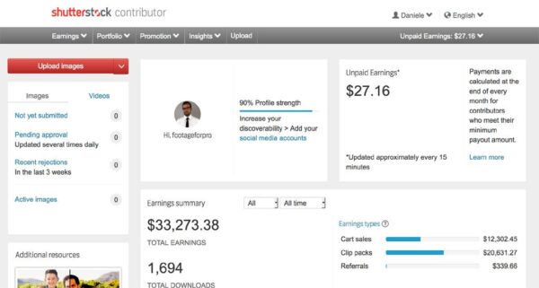 Shutterstock Contributor Account